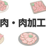 精肉・肉加工品