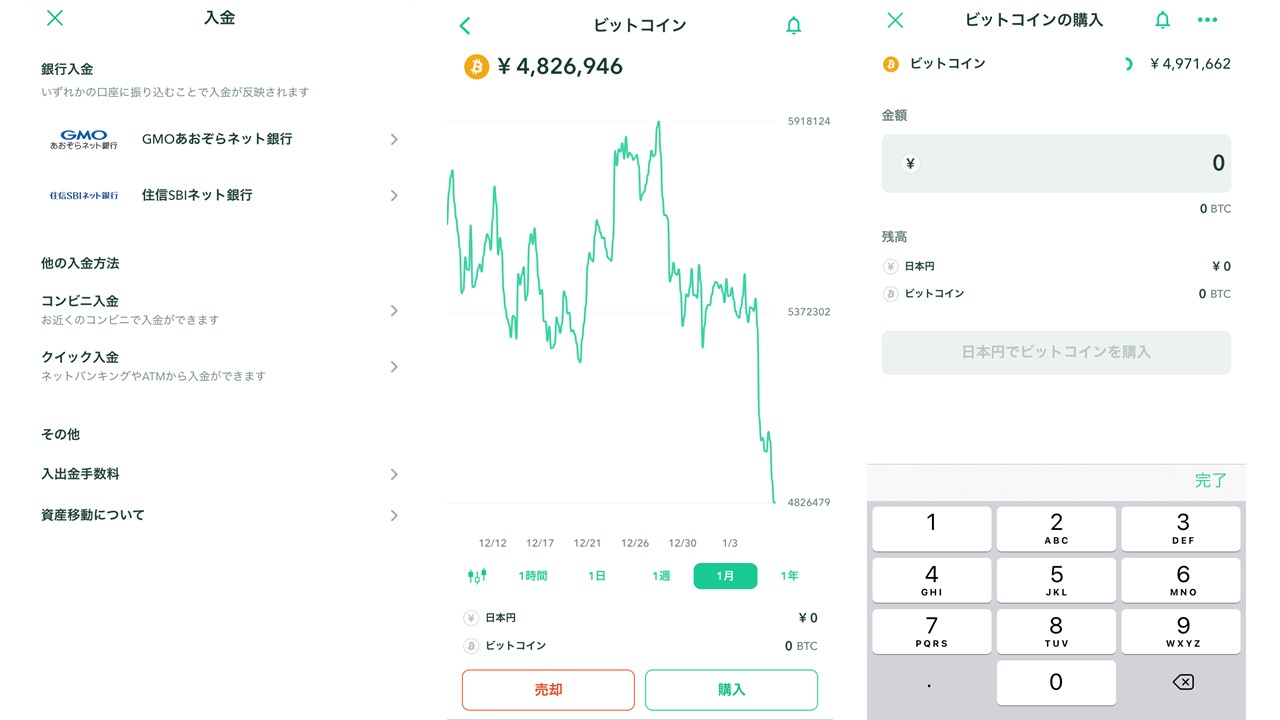 USDC(USD Coin)の買い方｜米ドル連動型ステーブルコインの将来性を解説 | お金の知恵袋