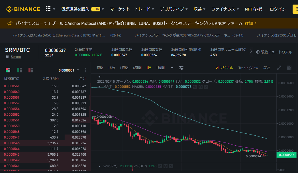 海外取引所で購入