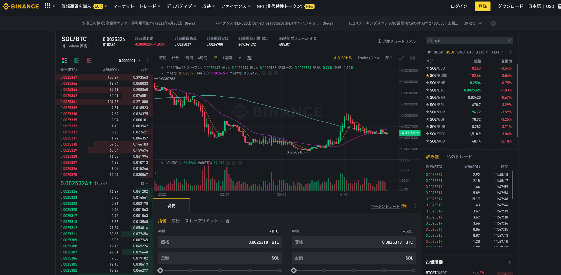 Raydium(レイディウム)の使い方や入金方法｜SolanaベースDEXの将来性やステーキング、IDOの始め方も紹介 | お金の知恵袋