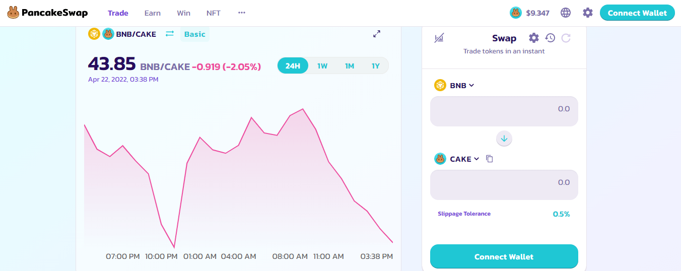 PancakeSwap(パンケーキスワップ)