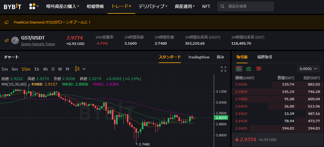 BybitでGSTを購入する