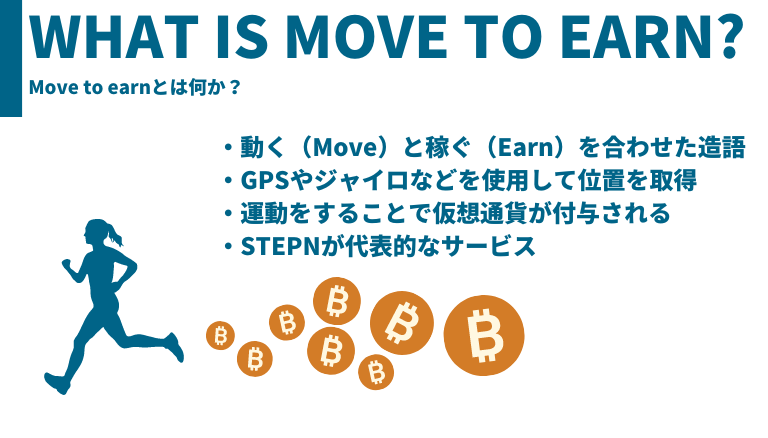 Move to Earnとは？