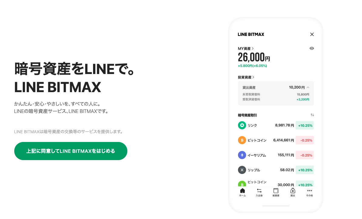 仮想通貨取引所line Bitmax ラインビットマックス の口コミ評判は 口座開設のやり方やline Bitmaxの特徴について解説 お金の知恵袋