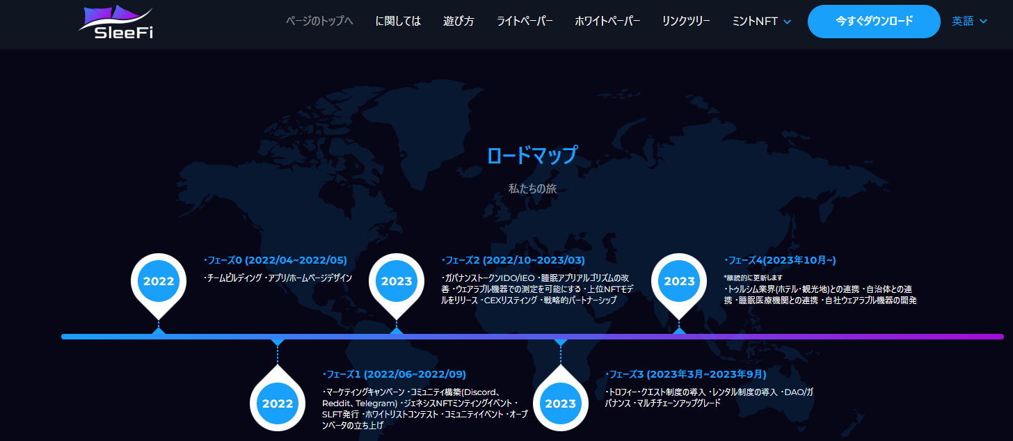 SleeFi-ロードマップ