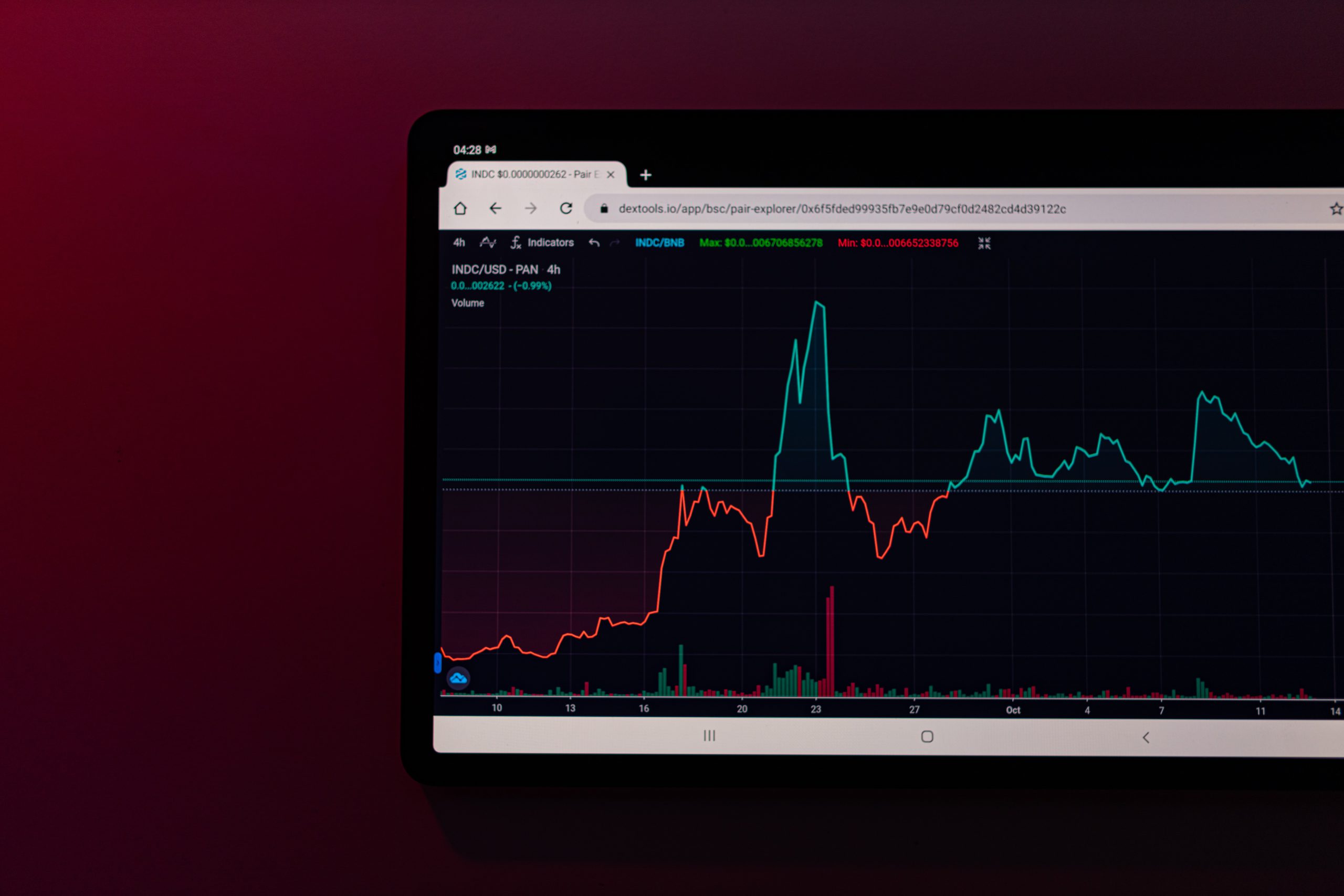 仮想通貨-先物取引