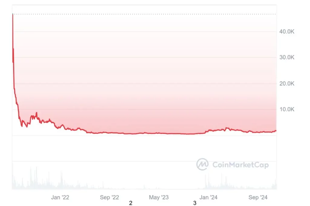 ICP_graph