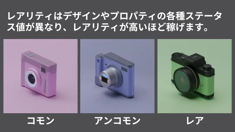 SNPIT 始め方:カメラNFTのレアリティ