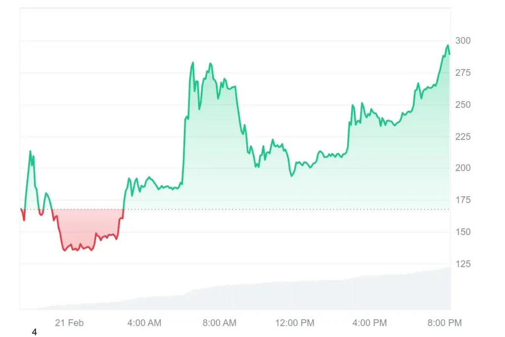 KAITO_2025_graph